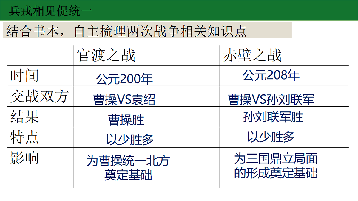 17695208第5页