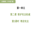 2026年(陕西)部编版道德与法治八年级下册 2.2 尊崇宪法 (复习课件 含答案)