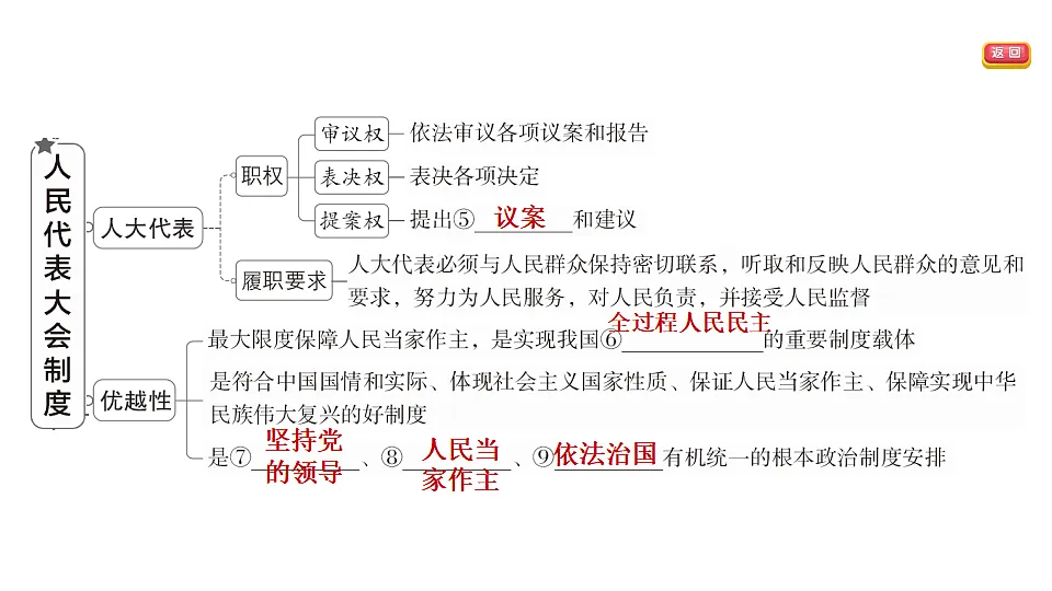 17695327第4页