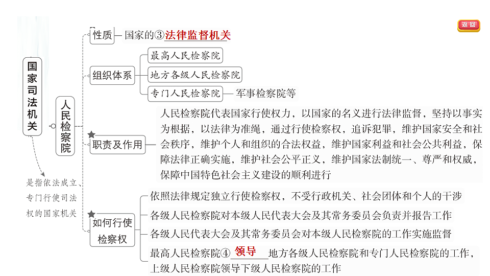17695340第4页