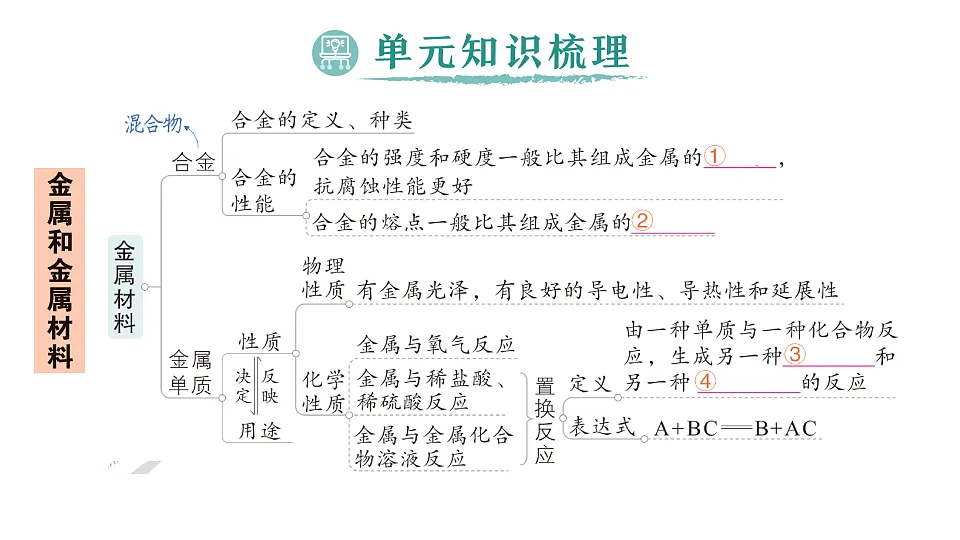 17695606第2页