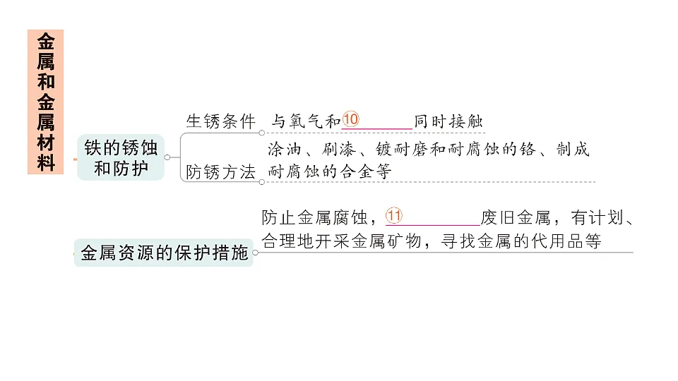 17695606第4页