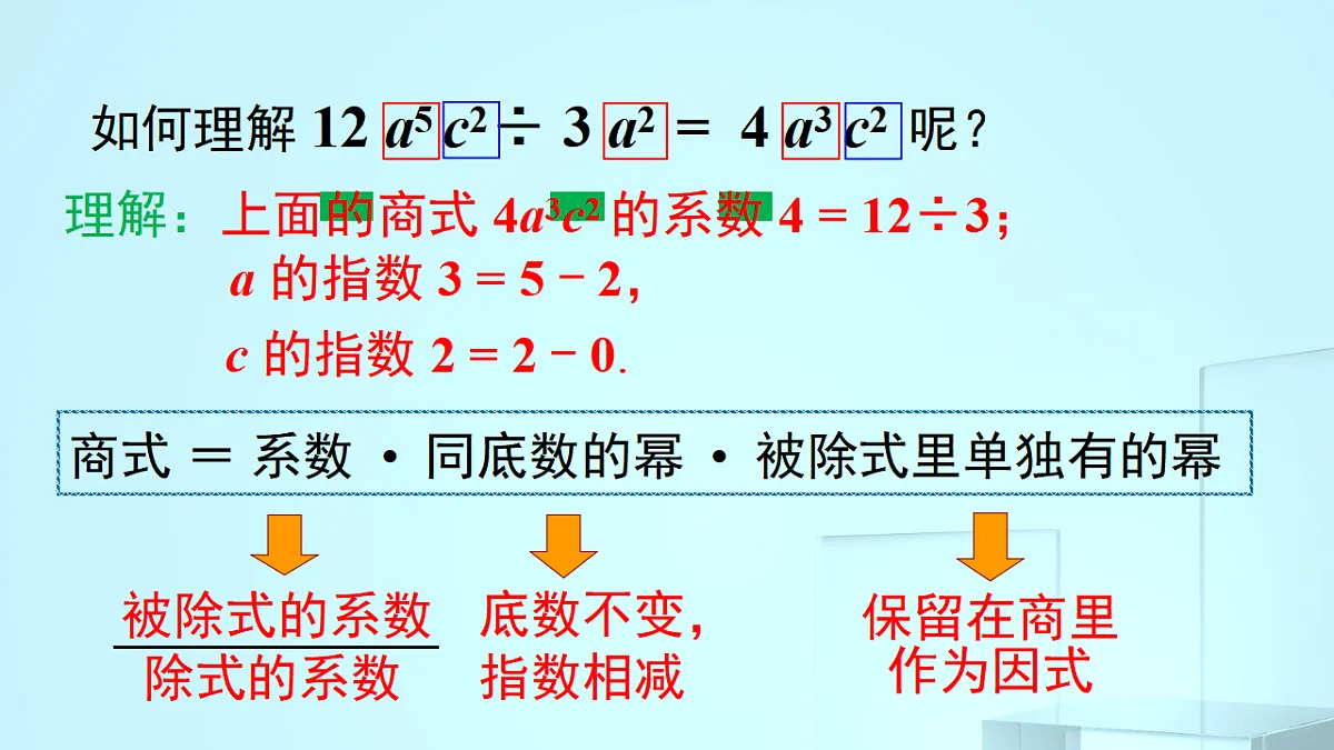 17695712第6页