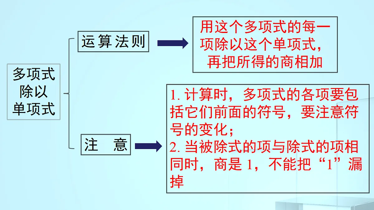17695713第8页