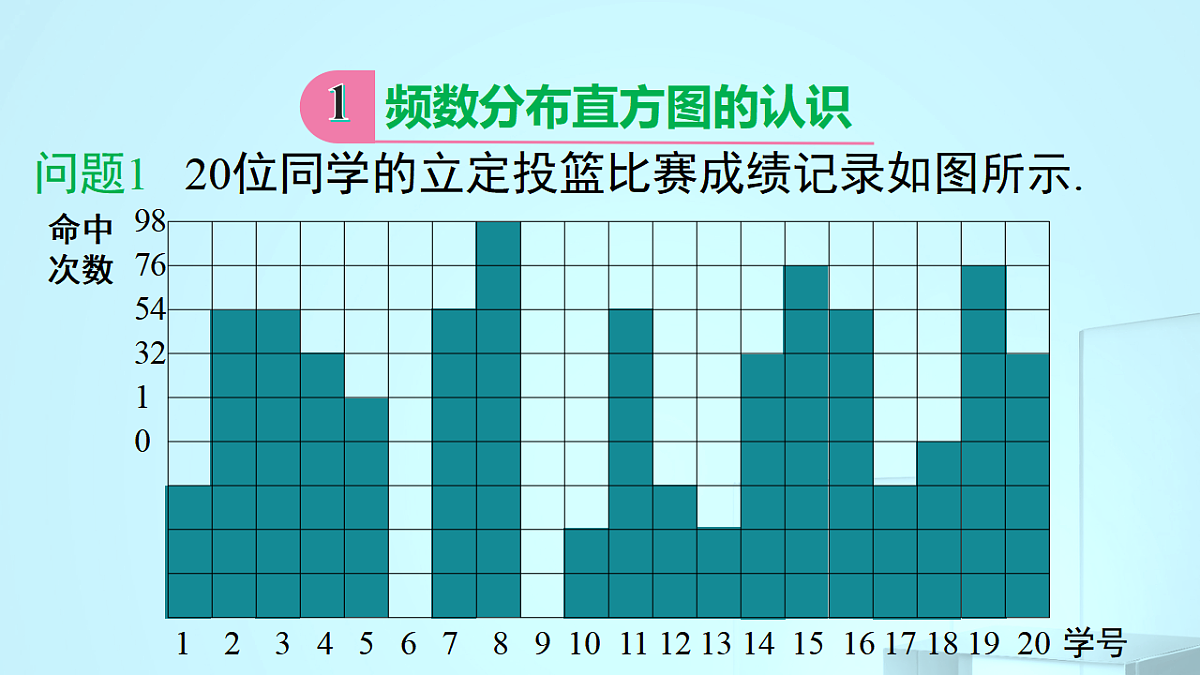 17695725第5页