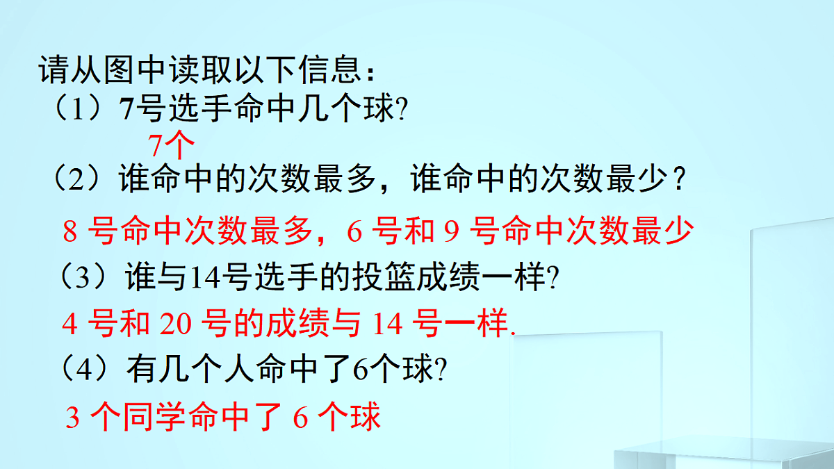 17695725第6页