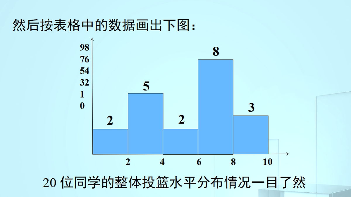 17695725第8页