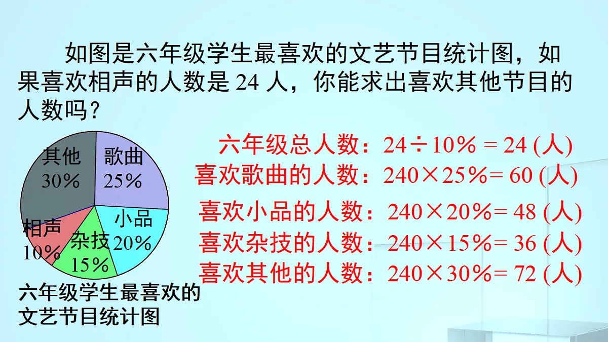 17695726第3页