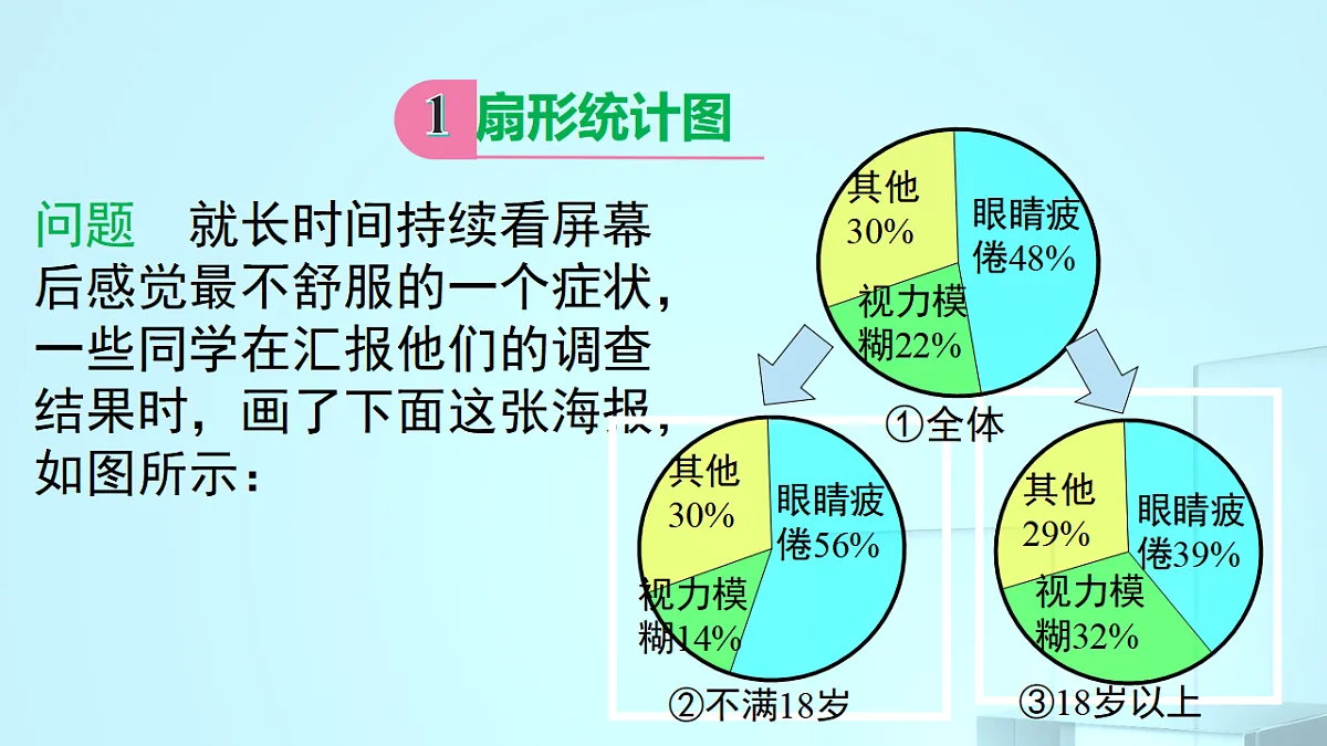 17695726第4页