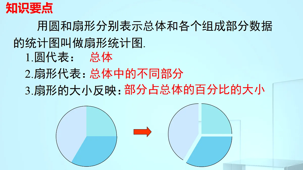 17695726第7页