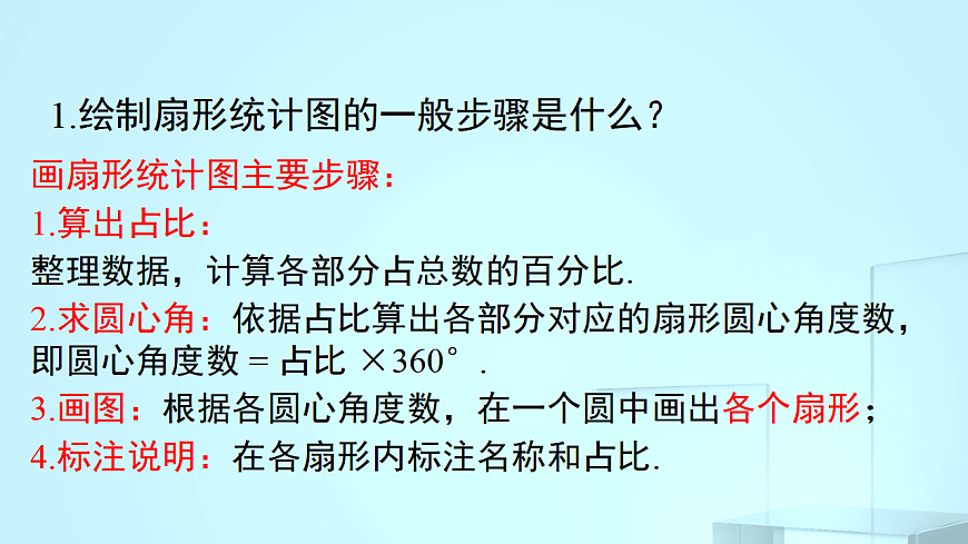 17695727第3页