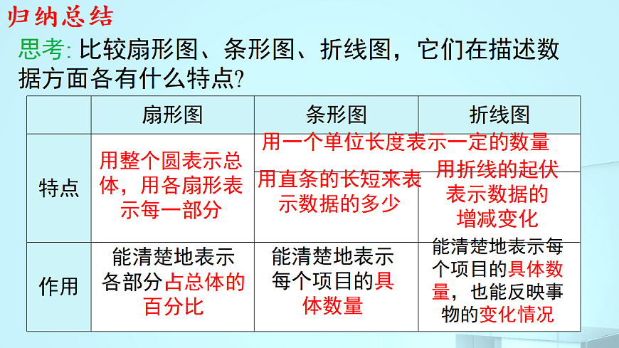 17695727第6页