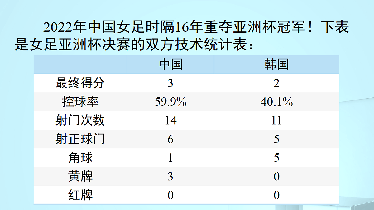 17695728第4页