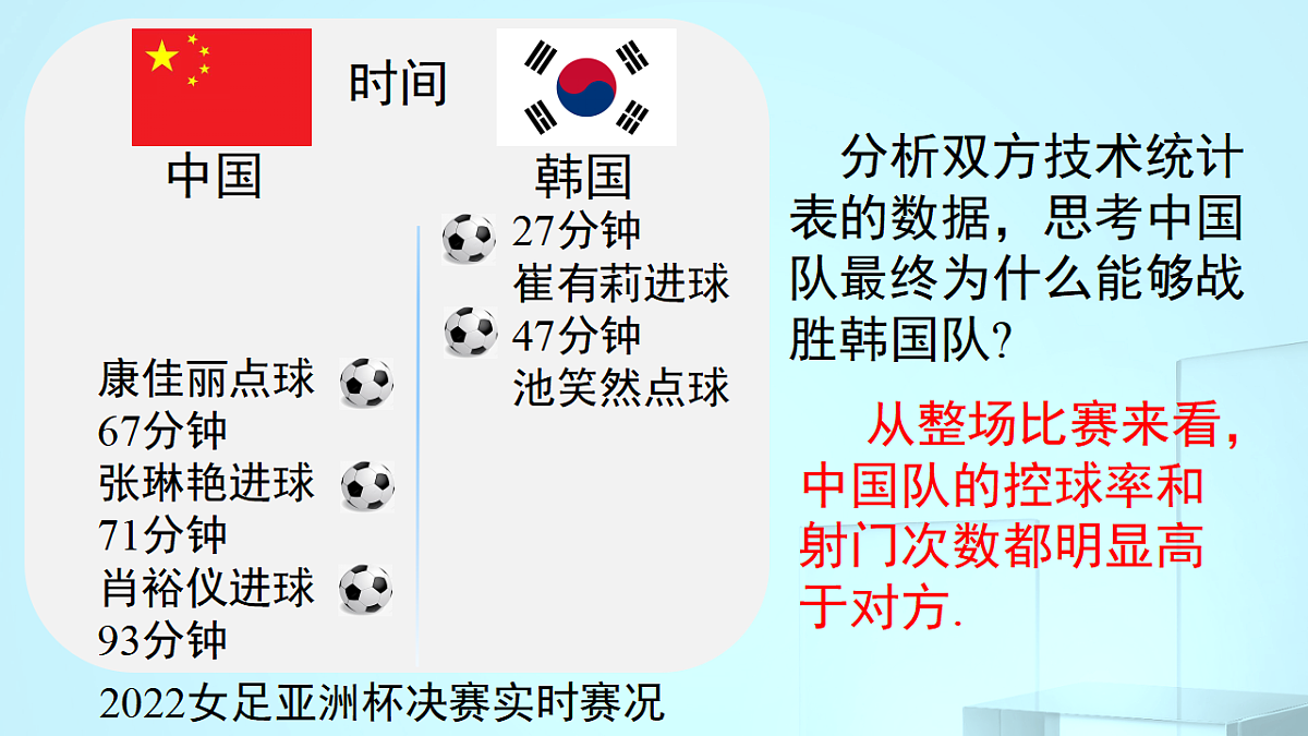 17695728第5页