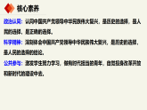 【课件】统编版高中政治必修三1.2中国共产党领导人民站起来、富起来、强起来