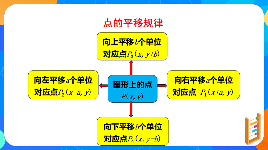 17695953第5页