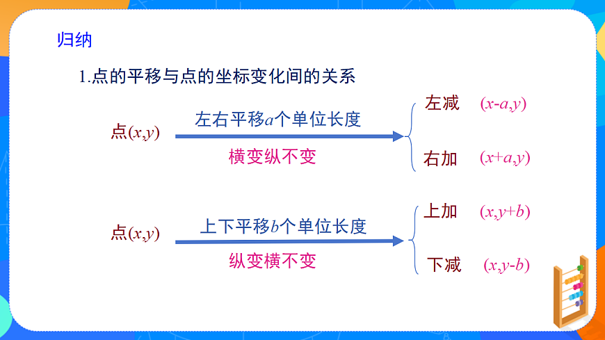 17695953第6页