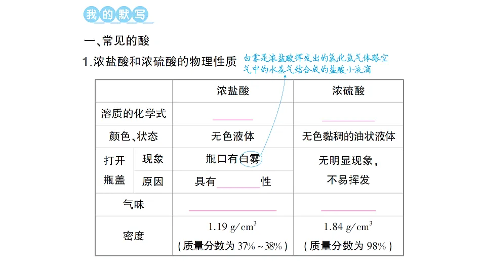 17695969第2页