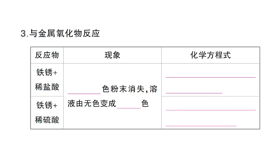 17695969第7页