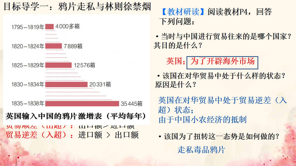 17696050第5页