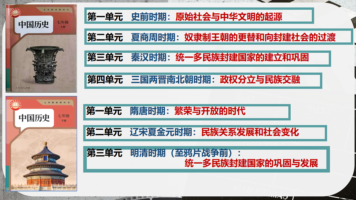 17696053第1页