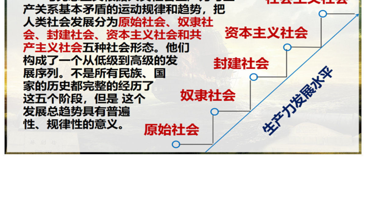 17696053第2页