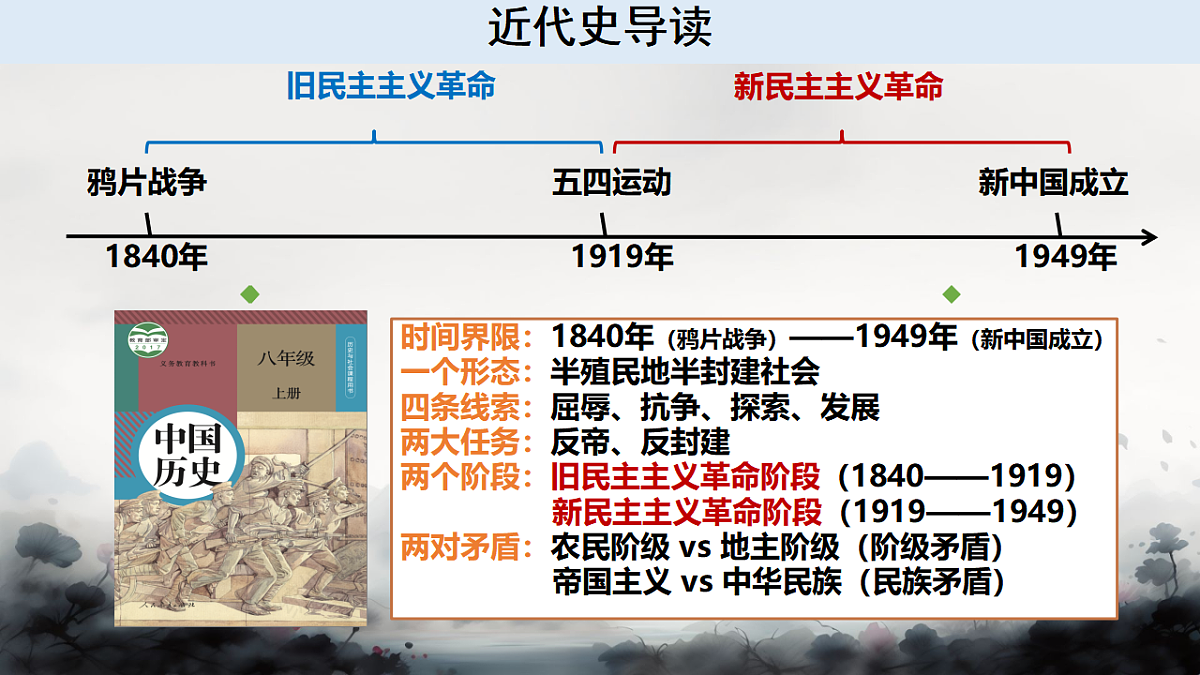 17696054第1页