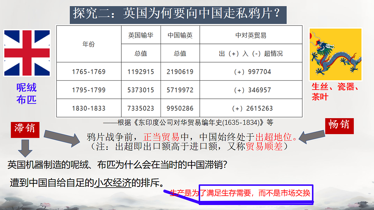17696054第5页