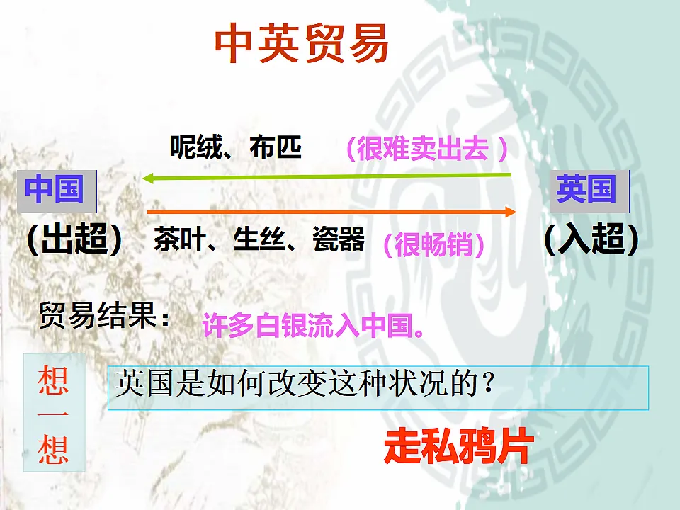 17696055第6页