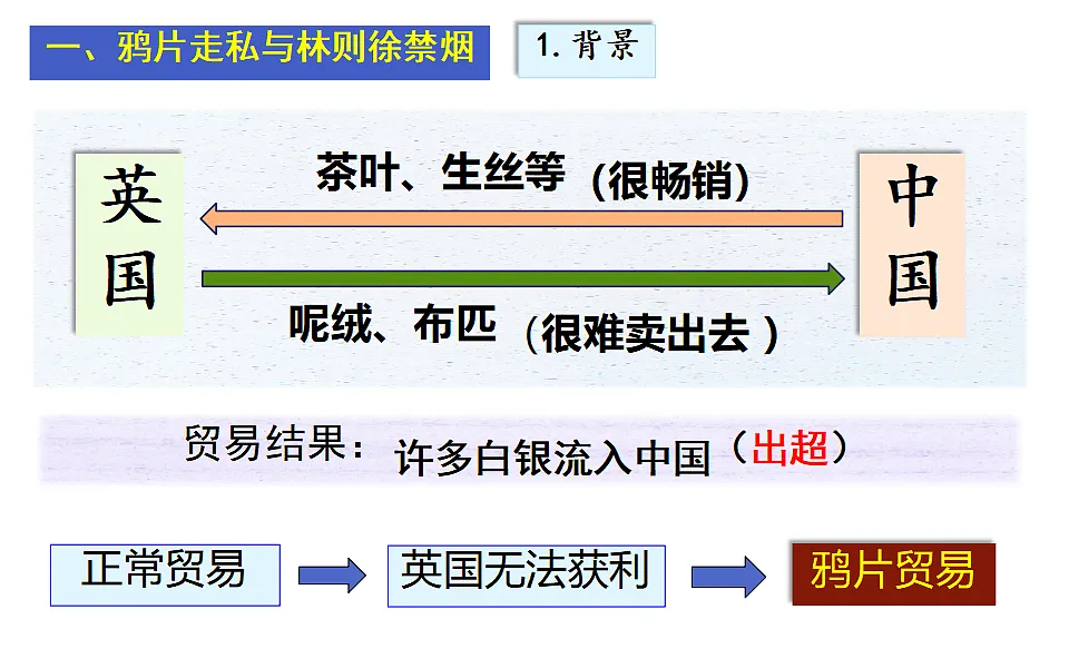 17696057第5页