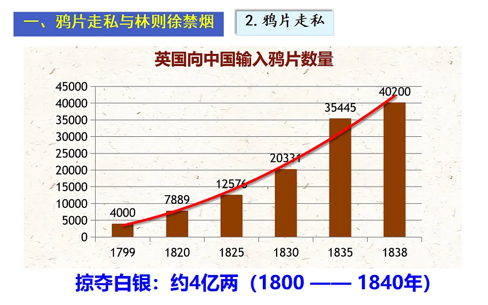 17696057第6页