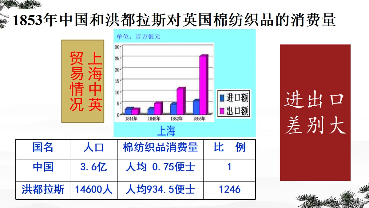 17696089第5页