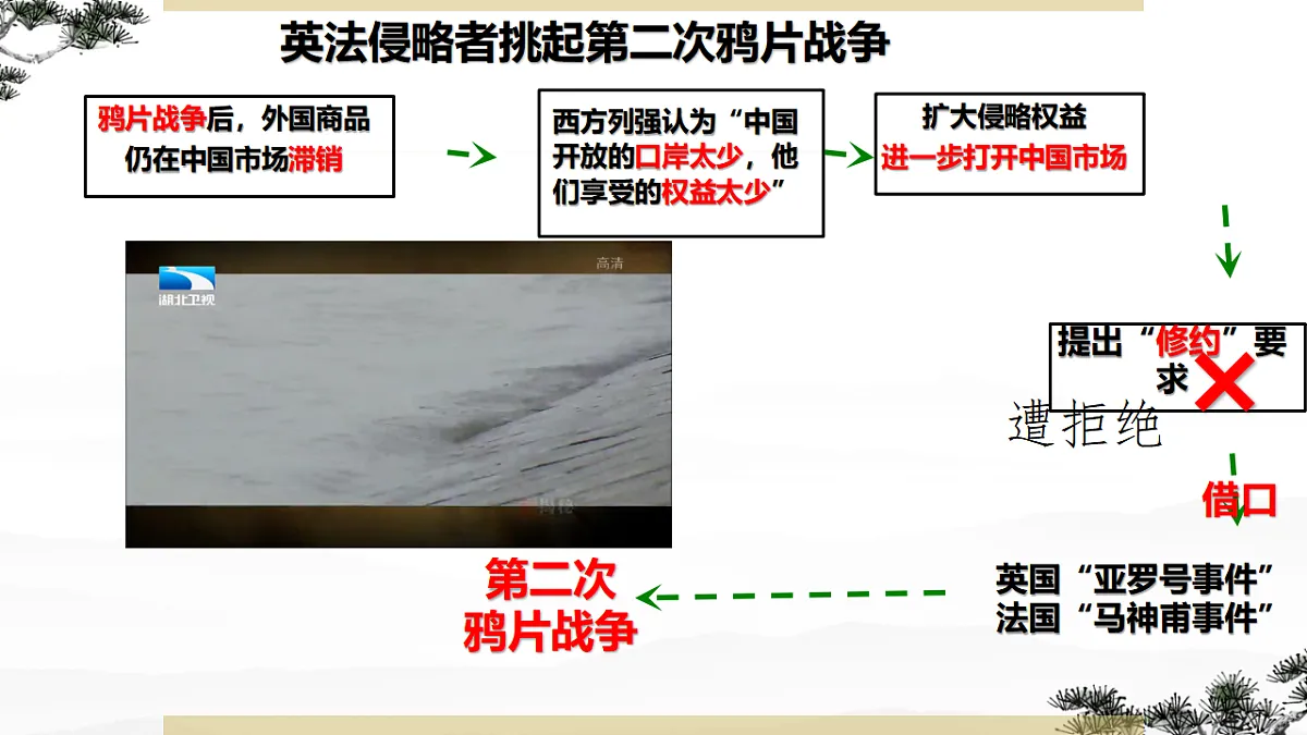 17696089第7页