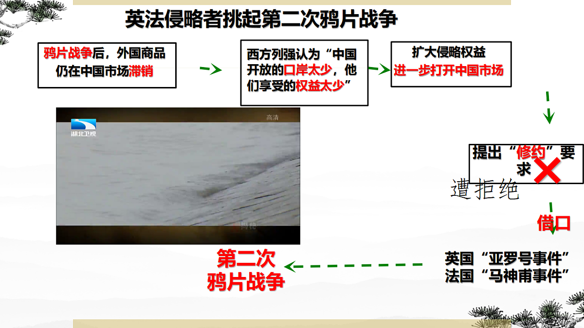 17696089第7页