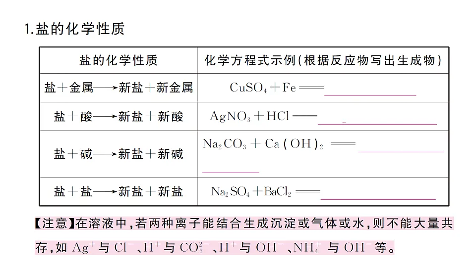 17696167第2页