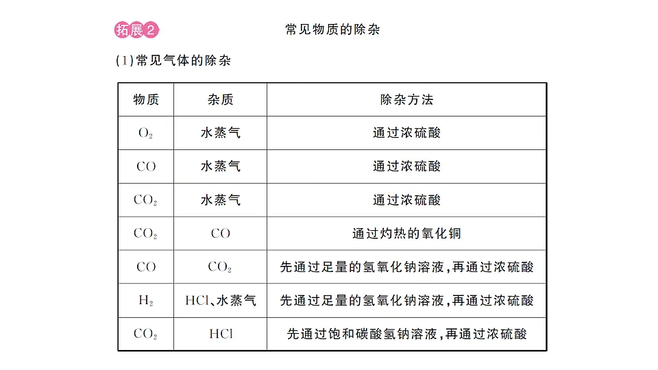 17696167第5页