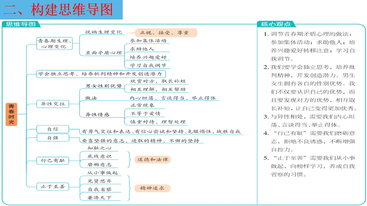 17696620第4页