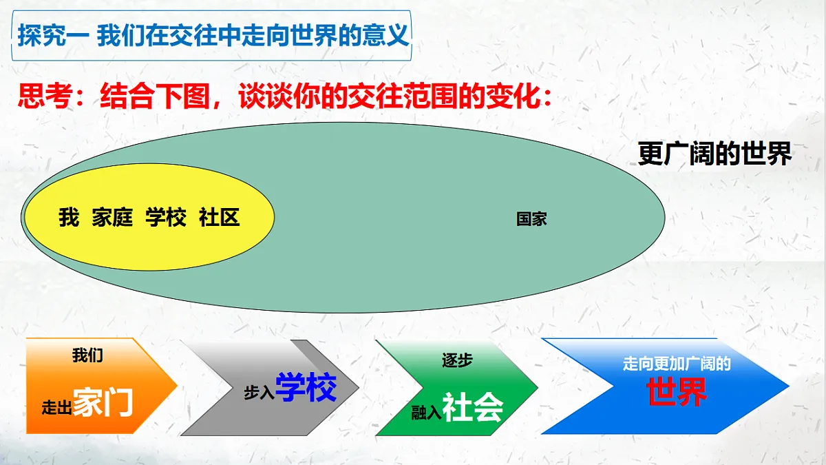 17696647第7页