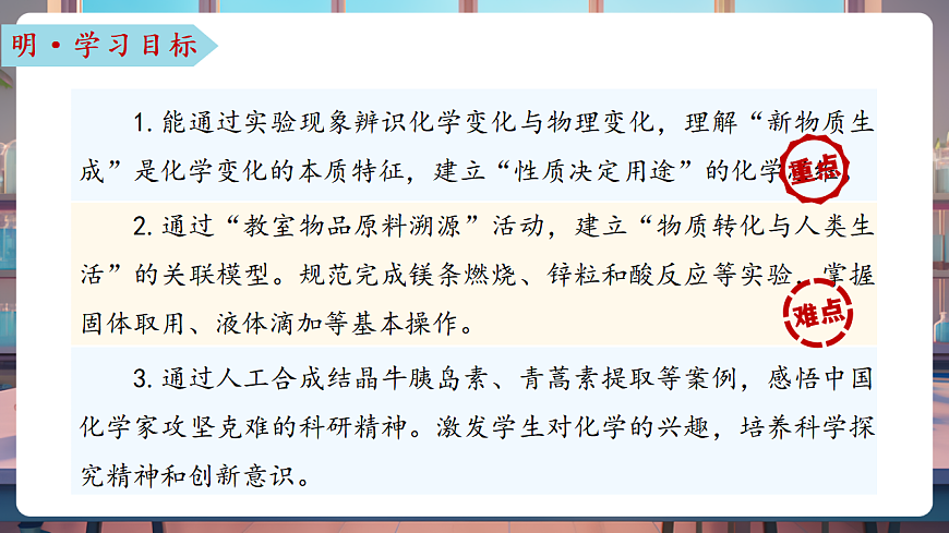 第一节 化学真奇妙（教学课件）第3页