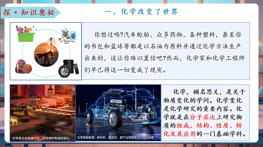 第一节 化学真奇妙（教学课件）第7页