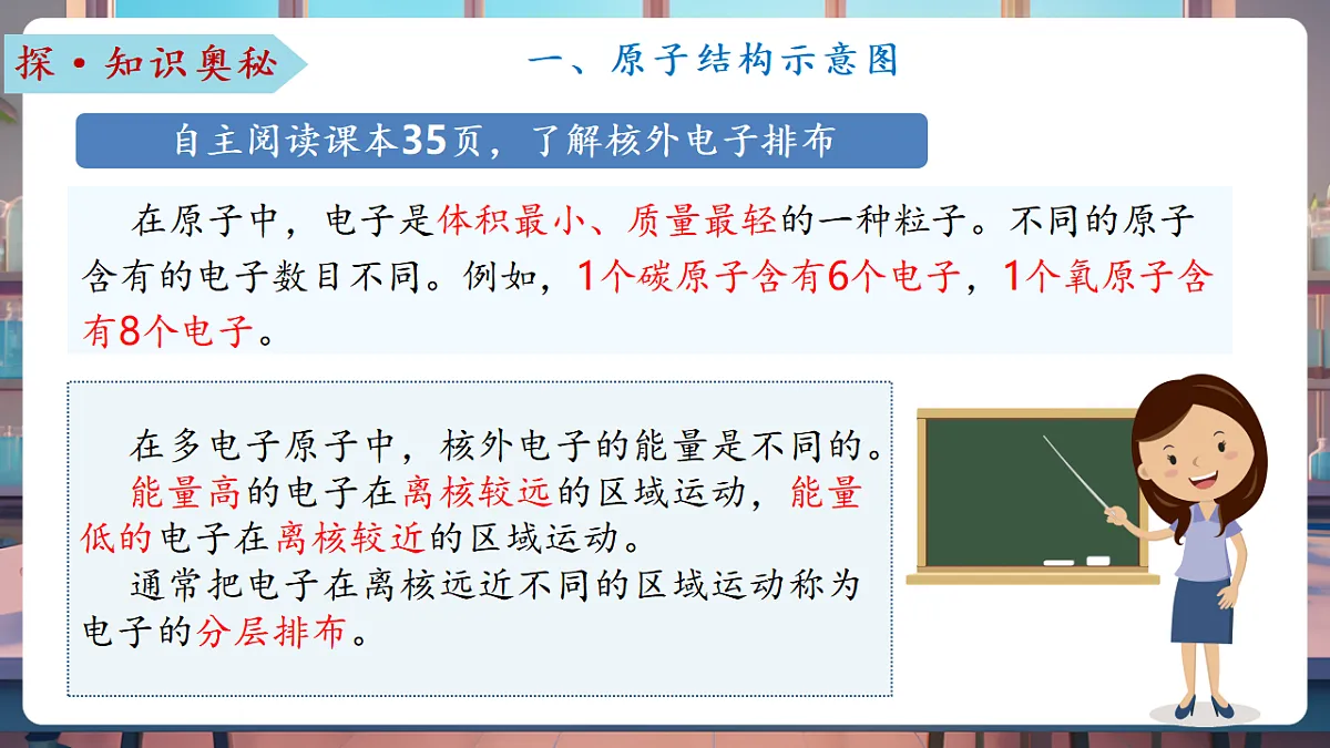第一节 原子 第2课时（教学课件）第8页