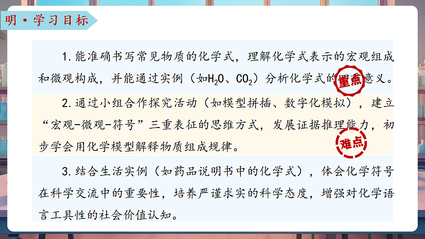 第三节 物质组成的表示 第1课时（教学课件）第3页