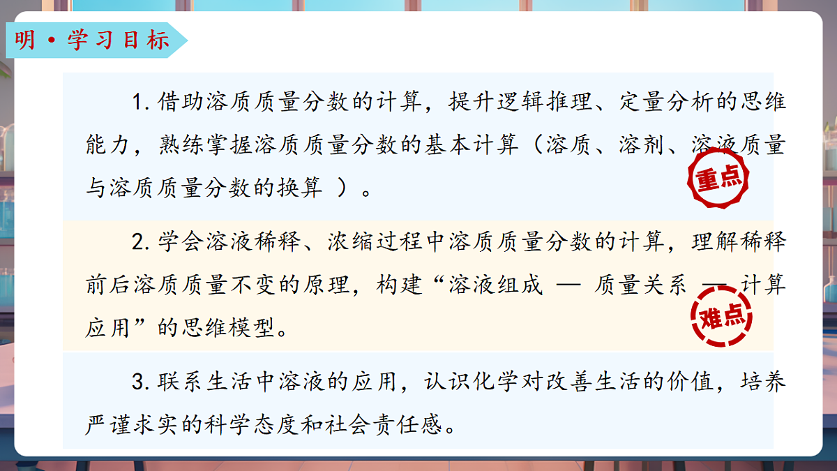 第三节 物质在水中的溶解 第3课时（教学课件）第3页
