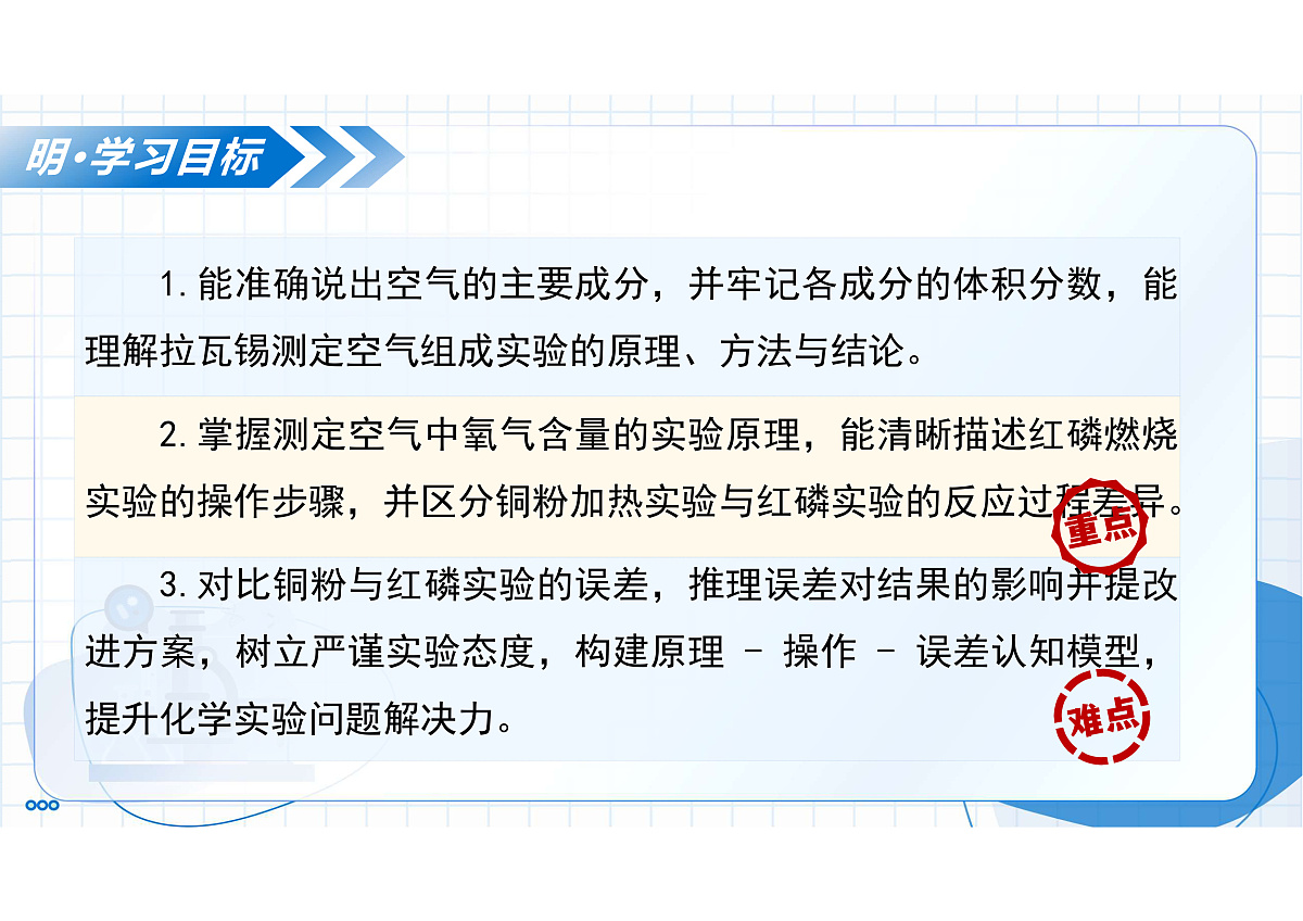 第一节 空气的组成 第1课时（教学课件PDF供预览）化学鲁教版2024九年级上册第3页