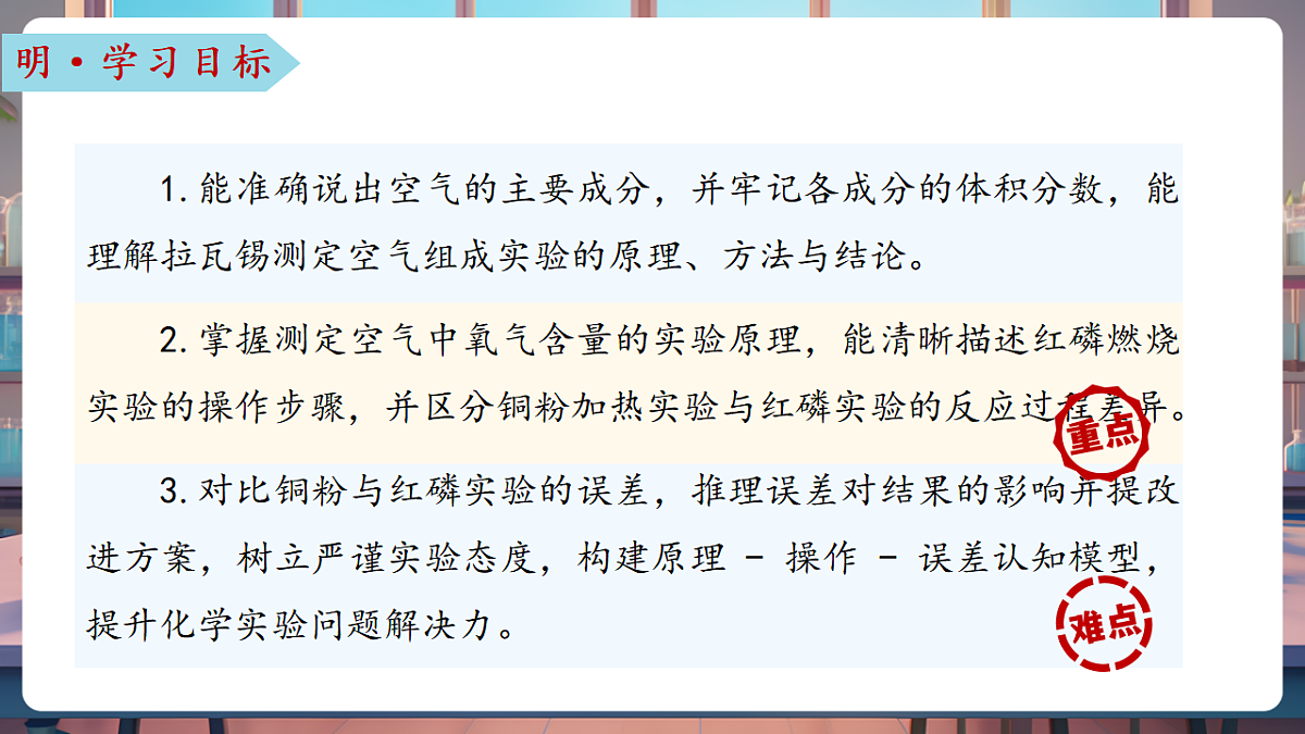 第一节 空气的组成 第1课时（教学课件）化学鲁教版2024九年级上册第3页
