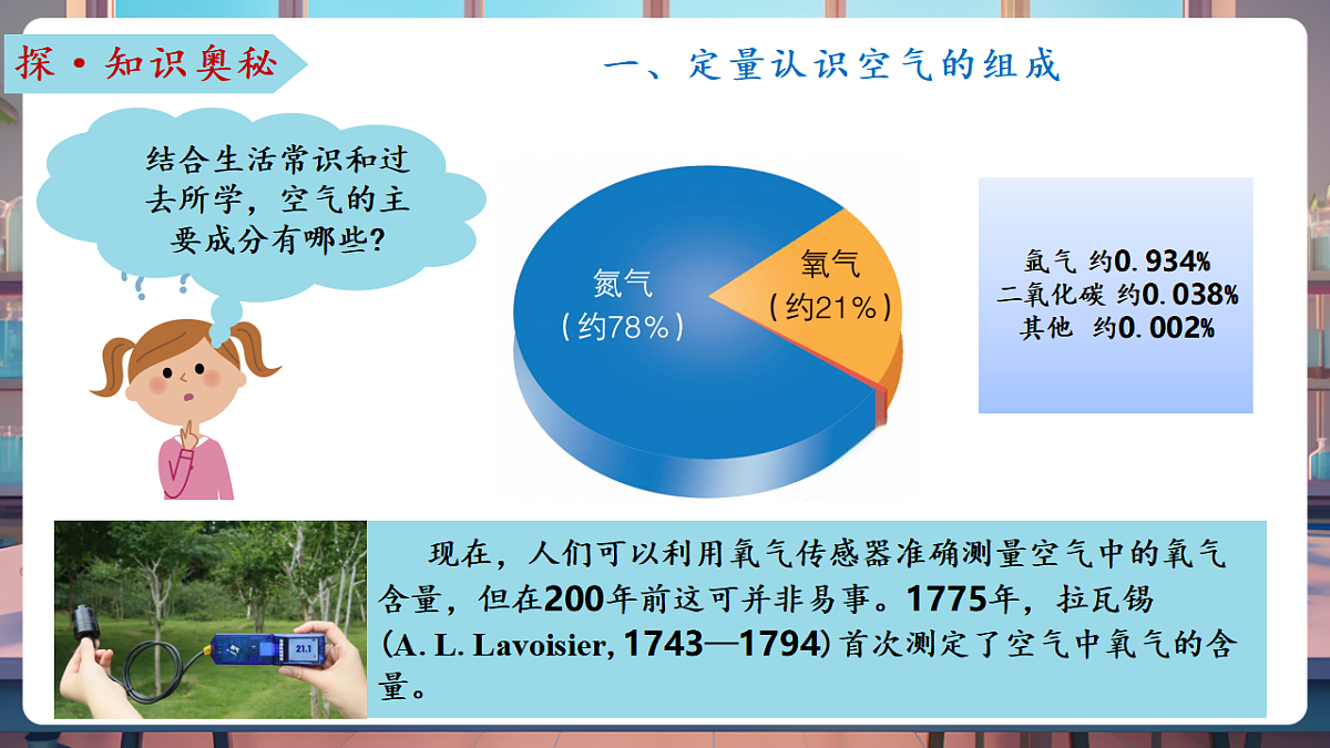 第一节 空气的组成 第1课时（教学课件）化学鲁教版2024九年级上册第8页