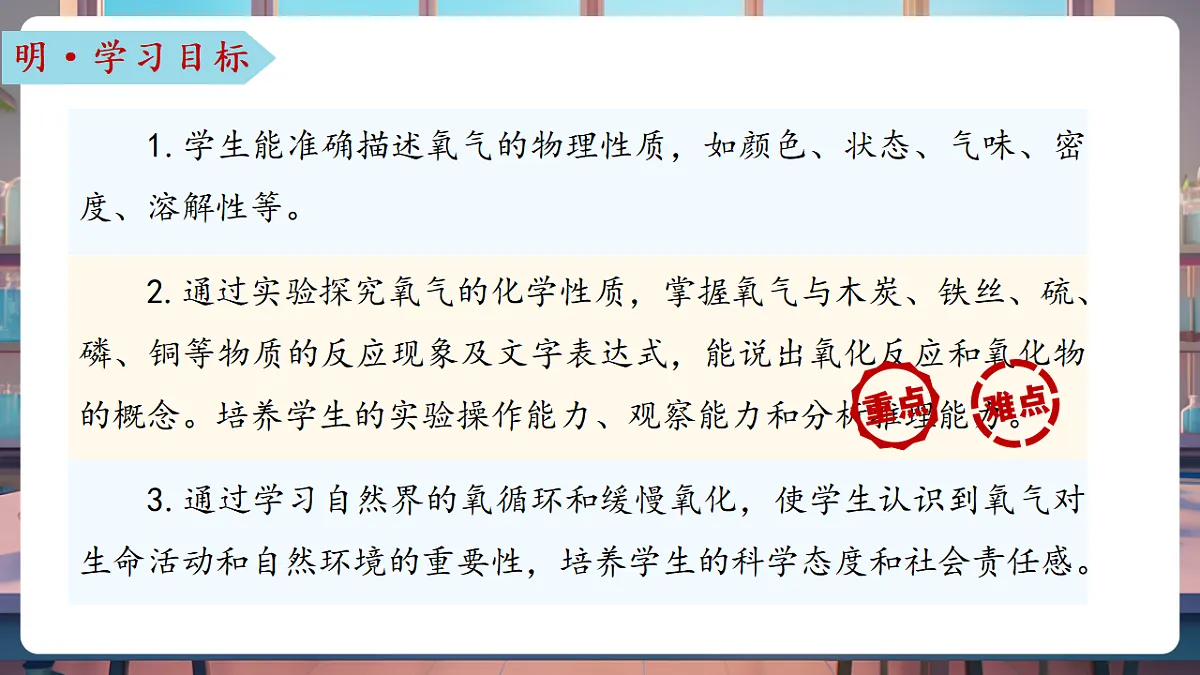 第二节 氧气的性质（教学课件）第3页