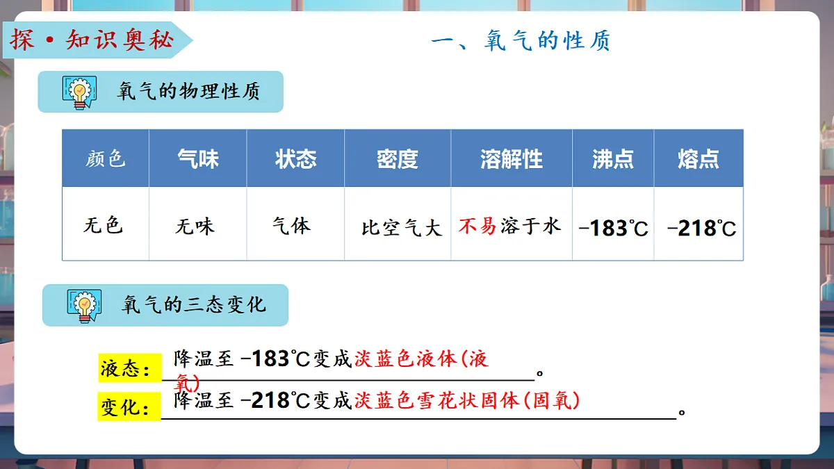 第二节 氧气的性质（教学课件）第8页