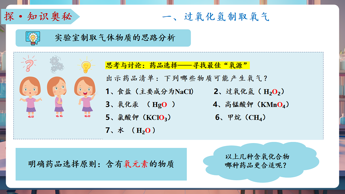 第三节 氧气的实验室制取（教学课件）第7页