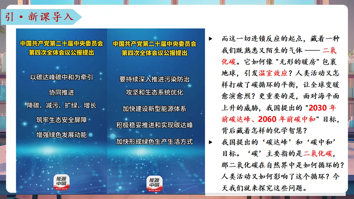 第三节 碳达峰与碳中和 第1课时（教学课件）第5页